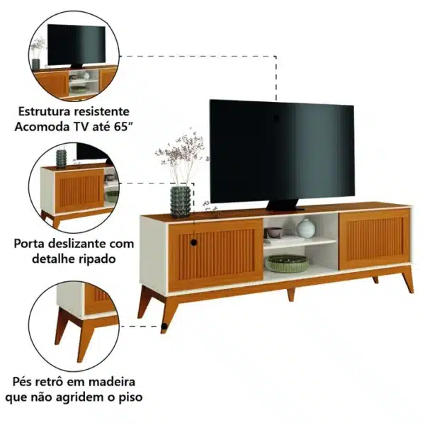 RACK BANCADA KING 1.80 RIPADO EM 3D - PARA TV ATÉ 65 POLEGADAS E PORTAS DESLIZANTES - EDN MÓVEIS - Imagem 3