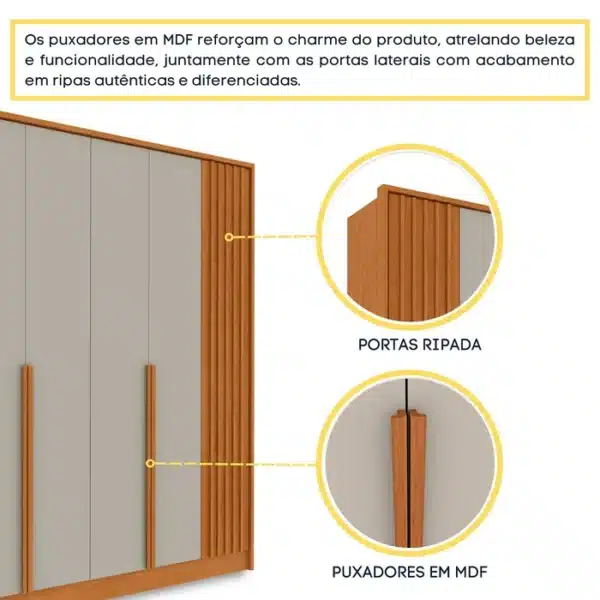 GUARDA ROUPA GUARANI  CASAL 6 PORTAS 4 GAVETAS COM DETALHE RIPADO- TCIL - Image 5