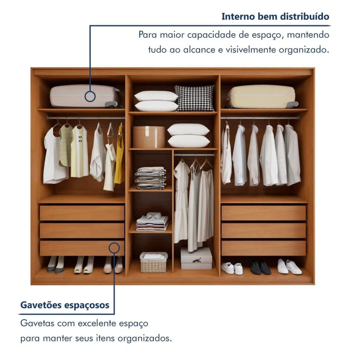 GUARDA ROUPA SUAVITÁ 2.70 CM COM 6 PORTAS 6 GAVETAS, 100% MDF - LOPAS - Imagem 6